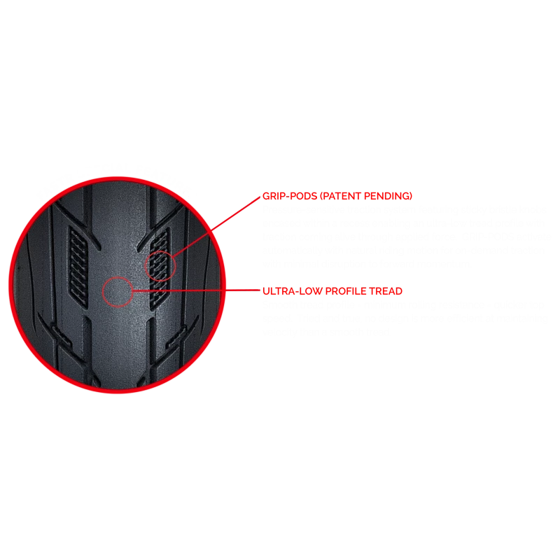 Pneu Tioga FASTR REACT S-Spec 20x1.75 4 Pneu Tioga FASTR REACT S-Spec 20x1.75 – Image 2